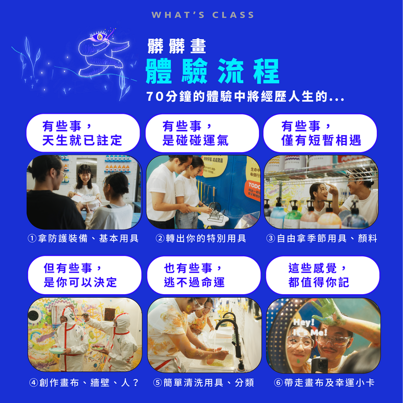 畫的室髒髒畫流程介紹