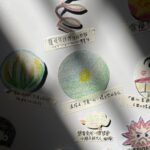 畫的室展覽設計與執行-tft的週年互動體驗展覽，結合主題讓參展者創作